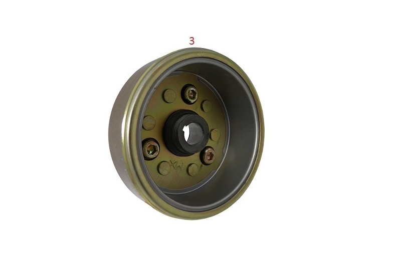 KANUNİ TIGRINAS ROTOR - Görsel 2