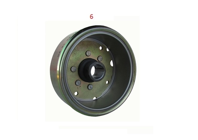 KANUNİ WIKI ROTOR - Görsel 2