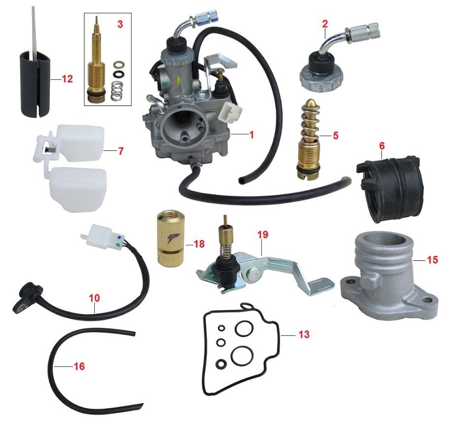 BAJAJ BOXER KARBÜRATÖR ALT KAPAK CONTASI - Görsel 2