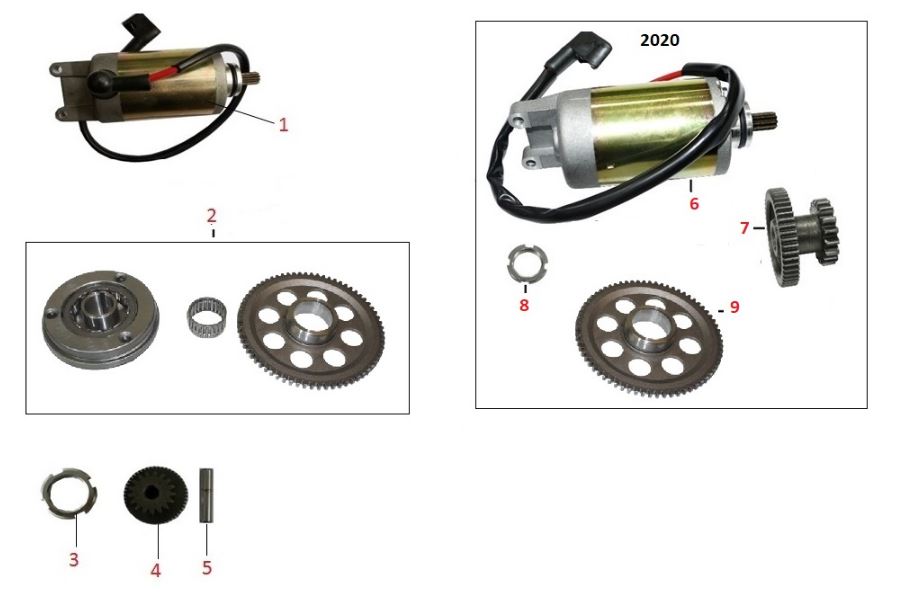 KANUNİ ATV200 OFF-ROAD MARŞ MOTOR REDÜKSİYON DİŞLİSİ - Görsel 2